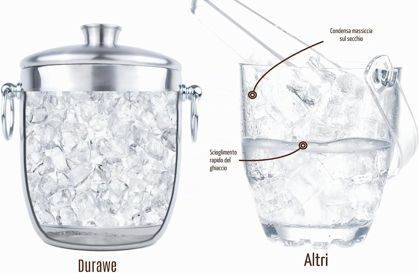 Aurevion Cool — Secchiello per Champagne Isolato a Doppia Parete