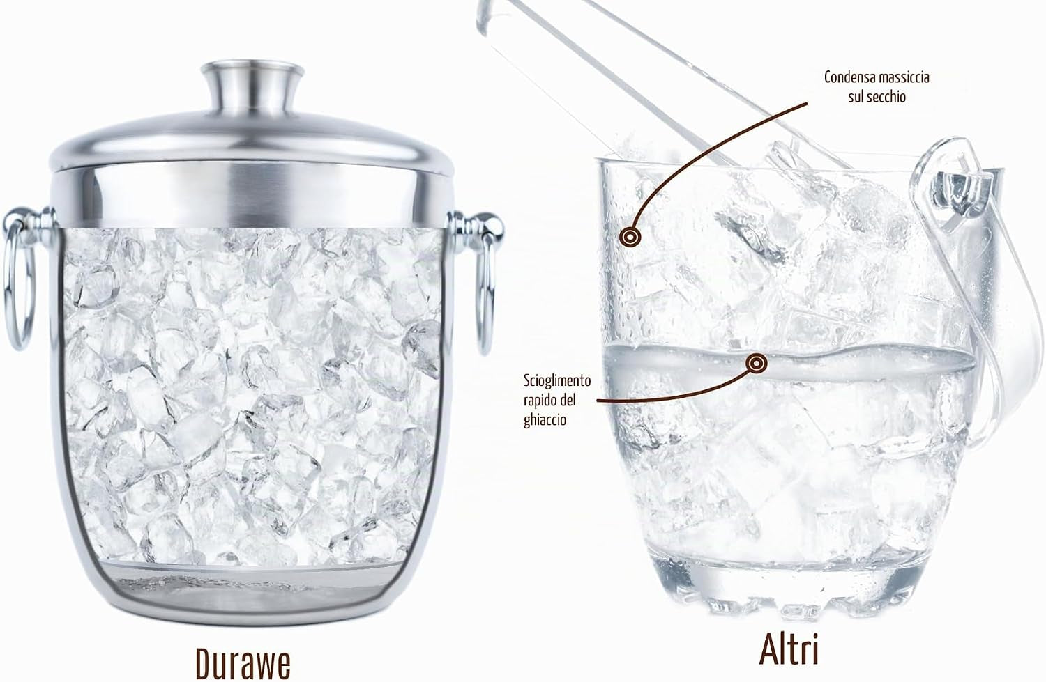 Aurevion Cool — Secchiello per Champagne Isolato a Doppia Parete